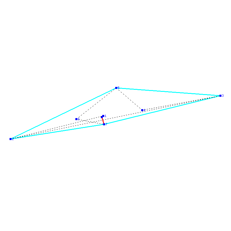 Flugauswertung